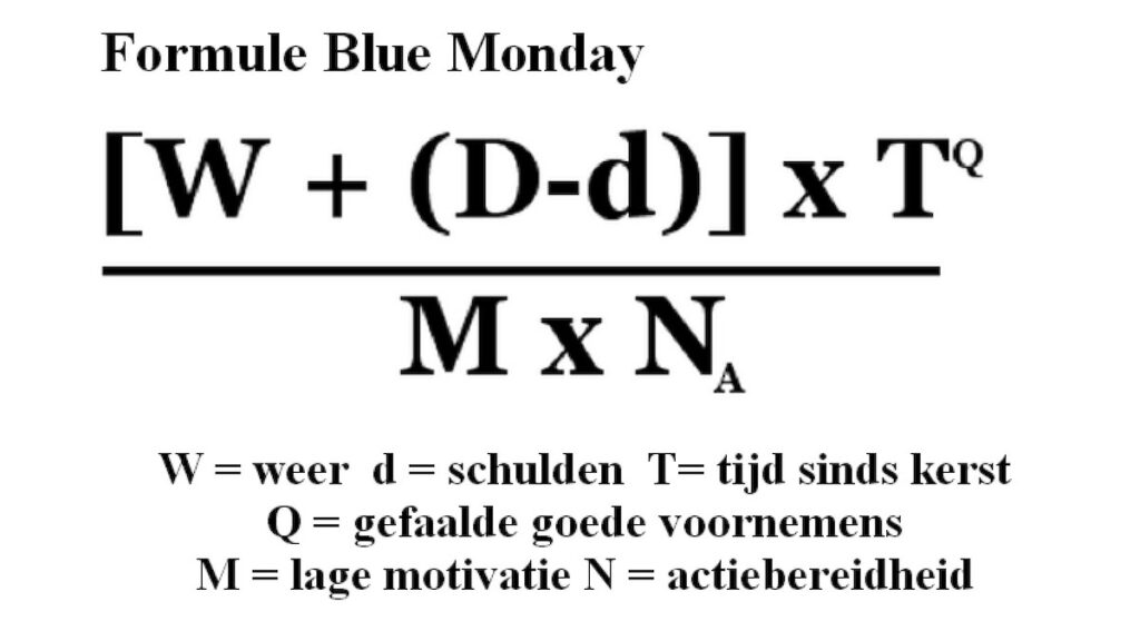 de Blue Monday-formule